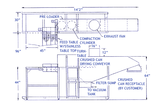 Footprint of the Aerosol Can Crushers - EVAC II - Beacon Aerosol Can Recycling and Disposal System