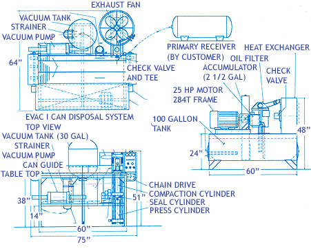 Footprint of the Aerosol Can Crushers - EVAC I - Beacon Aerosol Can Recycling and Disposal