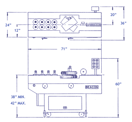 Footprint - Candy Making Equipment - Stickmaster produces twisted candy sticks. Beacon Candy Production Machines